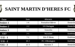 ⚪⚫ Résultats du week-end des 25 et 26/09