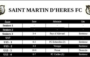 ⚪⚫ Résultats du week-end des 16 et 17 Octobre 🙌